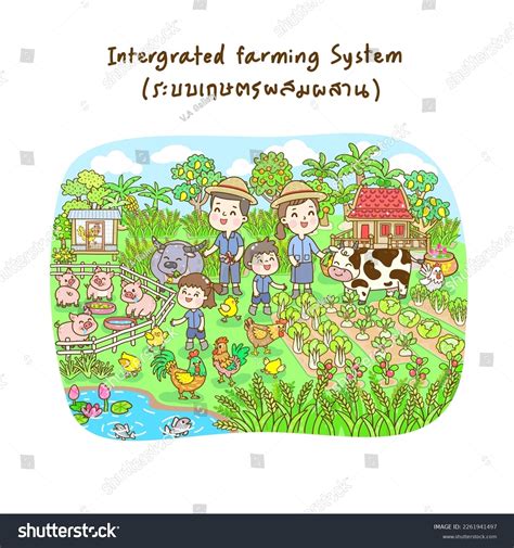 Agriculture System 的图像结果