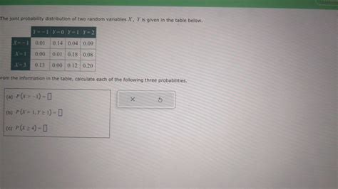 Image result for Joint Probability of Two Random Variables