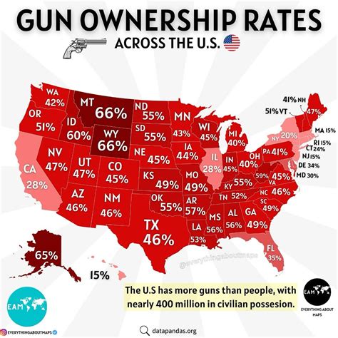 Map of Gun Ownership By US State - Brilliant Maps