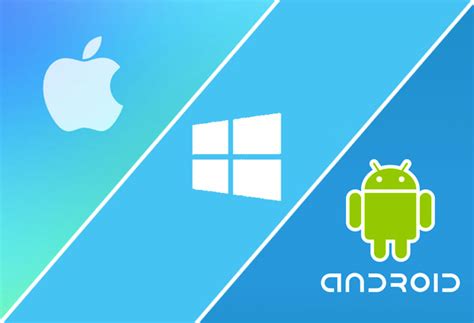 Image result for Android/iOS Windows