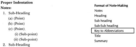 Image result for Note-making 12th