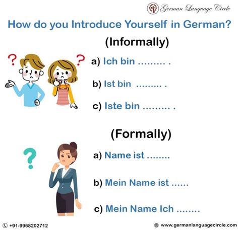 Image result for German Introduction