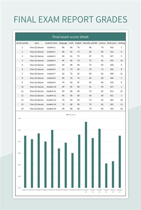 Image result for Scoring Matrix Excel Template