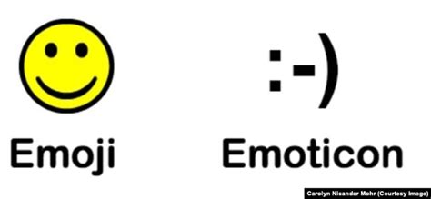 Emojis Say Volumes Without a Word ;)