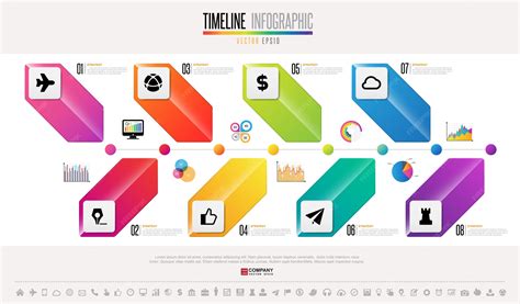 Timeline Design 的图像结果