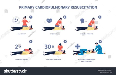 Simple CPR Training 的图像结果