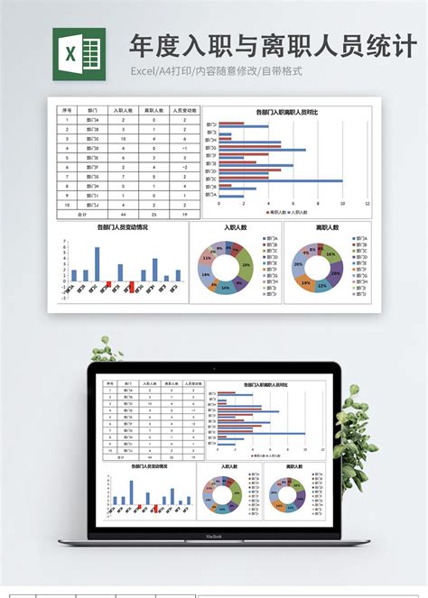 2021员工入职离职数量统计表免费下载-Excel表格-办图网