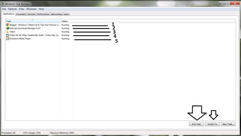 Image result for Task Manager How to Close All Tasks
