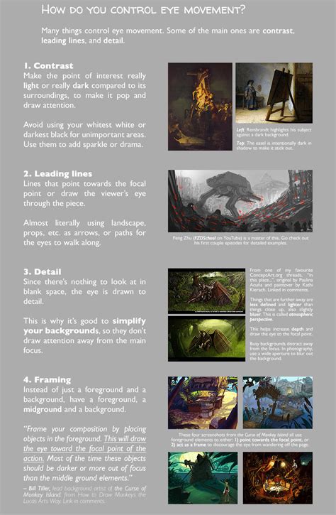 Image result for Composition Tutorial