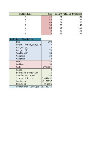 Image result for Worksheet Function