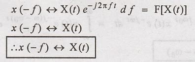 Continuous Time Fourier Transform - Existence of Fourier Transform ...