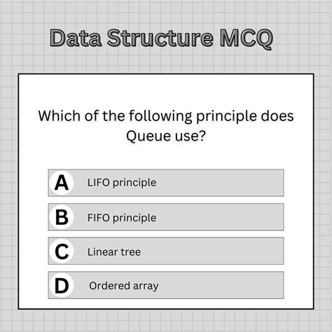 Image result for Programming Question