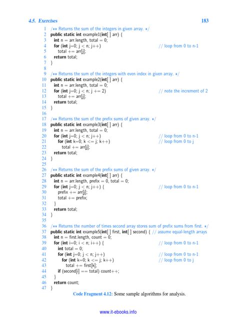 Data Structures and Algorithms in Java Tutorial 的图像结果