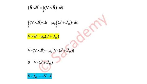 Maxwell’s equations in vacuum | EMFT and Relativity