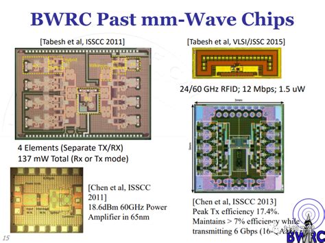5G RFIC/CMOS技术讲义-EDN 电子技术设计
