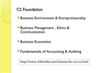 Image result for CS Foundation Classes
