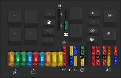 Image result for 2005 Ford Transit Connect Remote Programming