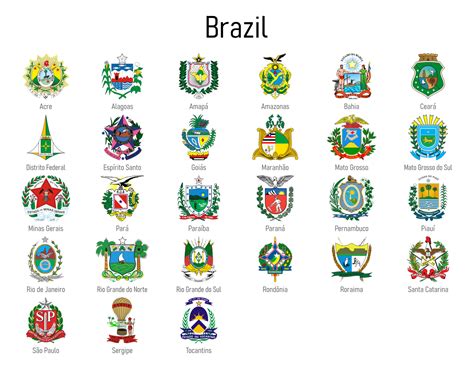 Coat of arms of the states of Brazil, All Brazilian regions embl ...