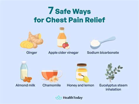 How To Get Rid of Chest Pain? Home Remedies and More