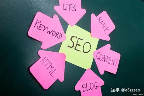 Tips on Boosting SEO for Your Website – Blog Helpline