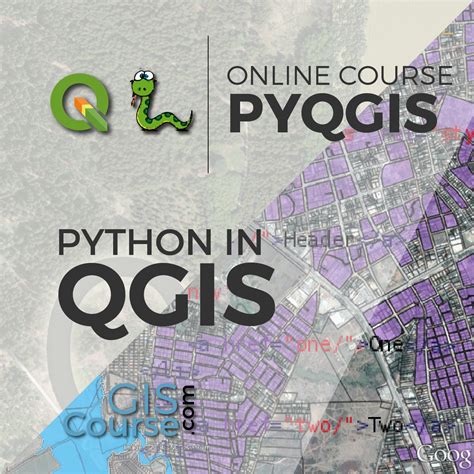 Image result for QGIS Using Python for Beginners