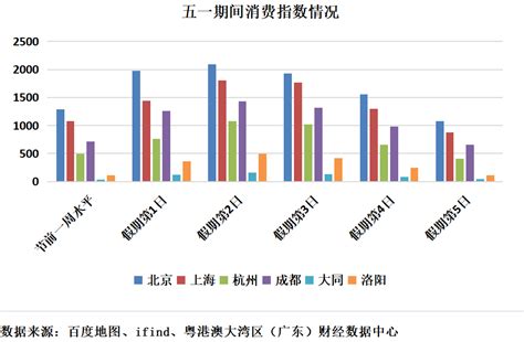 三线及以下城市彩妆消费趋势洞察 - 电商运营 - 侠说·报告来了