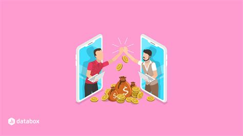 How to Market My Partnership Program 的图像结果