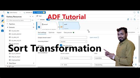 Image result for ADF Tutorial Naval Yamul