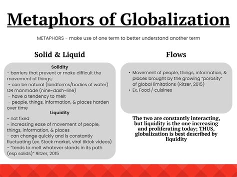 Defining Globalization 的图像结果