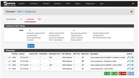 Image result for Firewall Security Open Source