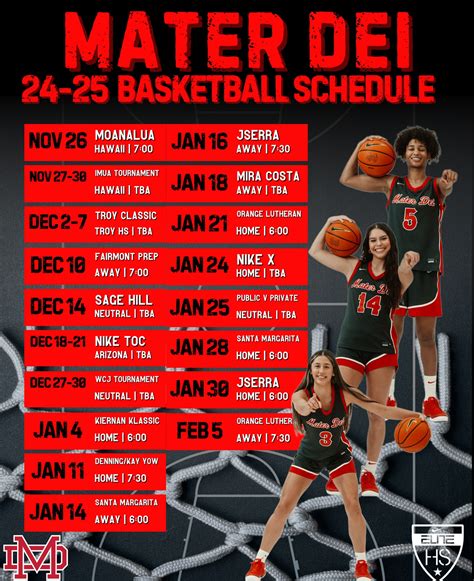 Mater Dei Girls Basketball | Congratulations to our ...