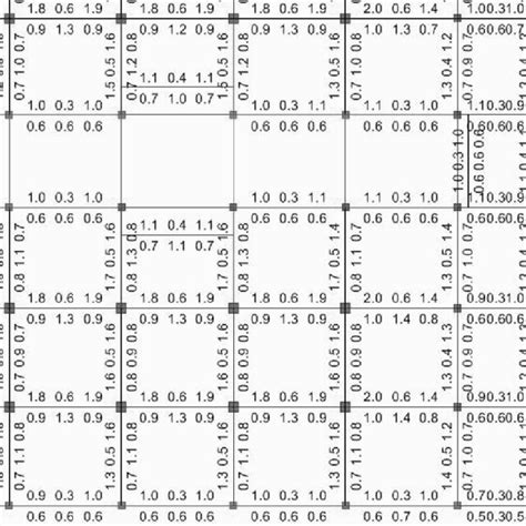 Image result for Rectification of Column Design