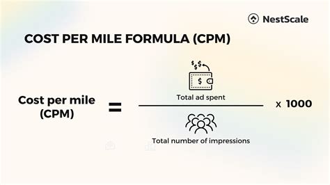 Facebook Ad KPIs & Metrics That Matter to Your Business (2024)