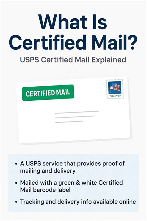 Mailing Guides (2025) - USPS, Certified, Addressing, Costs