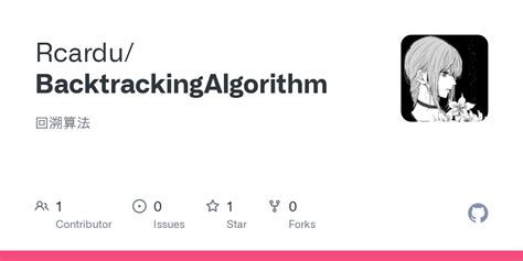 Backtracking Algorithm Meme 的图像结果