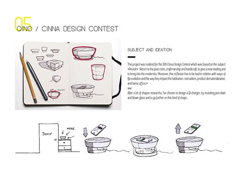 Product Design Portfolio on Behance