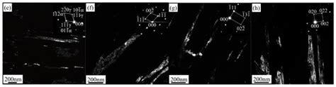 Effects of Austenitizing Temperature on Tensile and Impact Properties ...