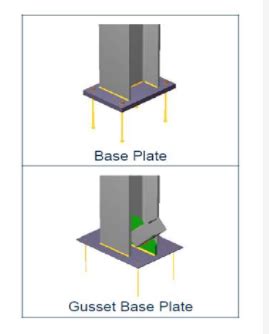Image result for Ram Connection Tutorial