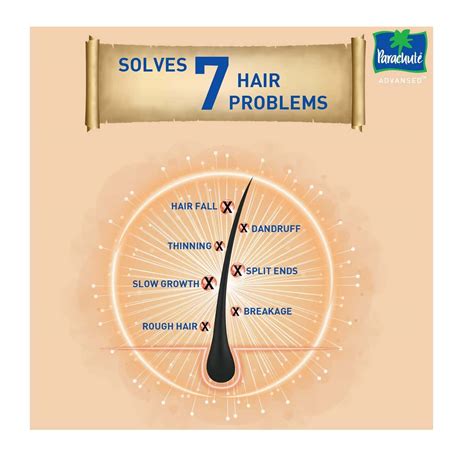 Buy PARACHUTE ADVANSED AYURVEDIC HAIR OIL 95 ML Online & Get Upto 60% ...