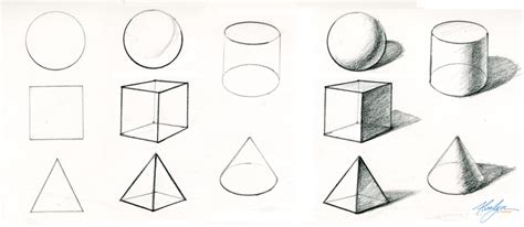 Image result for Drawing Basic Forms