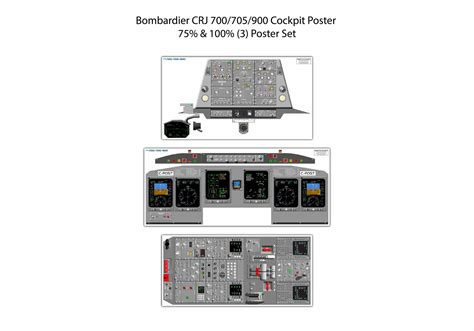 Bombardier CRJ 100/200/440 Cockpit Poster | CockpitPosters.co.uk