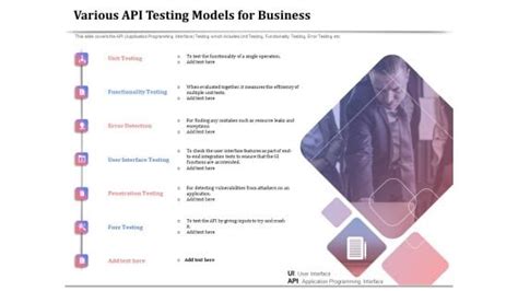 API Testing Projects 的图像结果