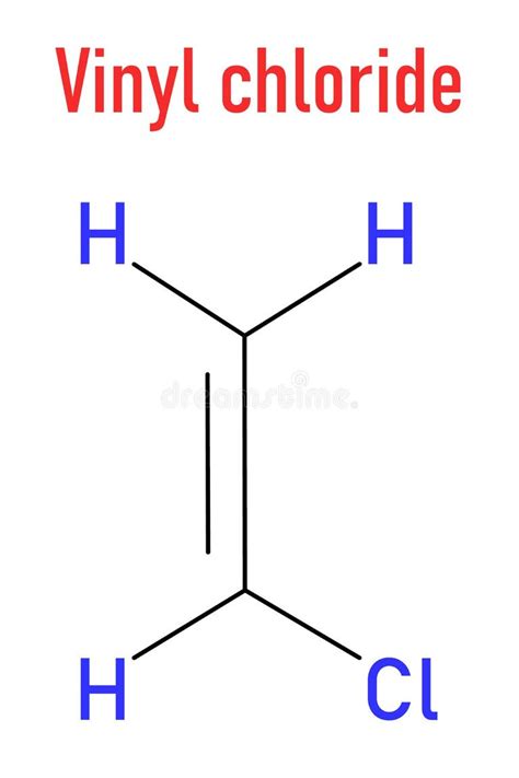 Image result for PVC Structure Formula
