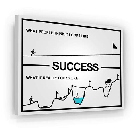 Buy Road To Success Motivational Wall Art Office Decor Canvas Print ...