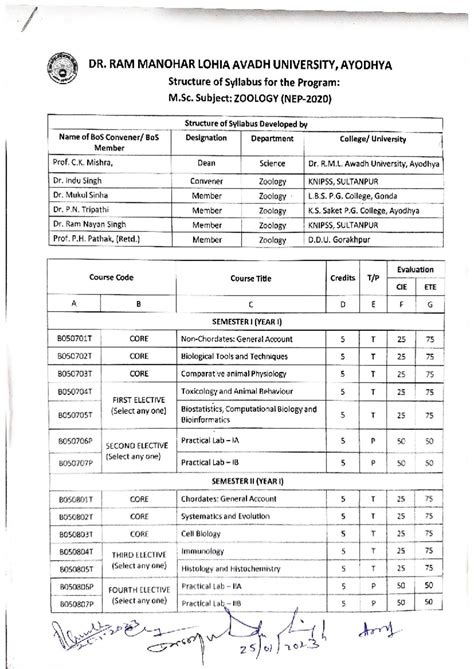 M.Sc. Zoology Syllabus Structure and Course Details (B0507XX) - Studocu