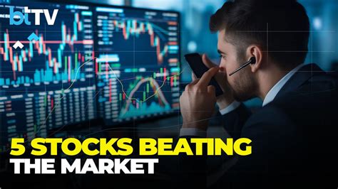 5 Mid & Small-Cap Stocks Outperforming Benchmarks: Mukta Dhamankar’s ...