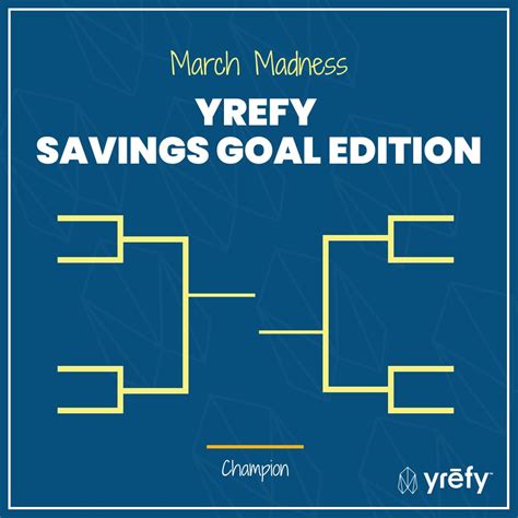 Yrefy, LLC on LinkedIn: #yrefy #marchmadness