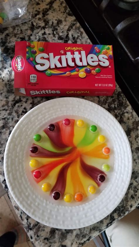 Image result for Easy Diffusion Experiments