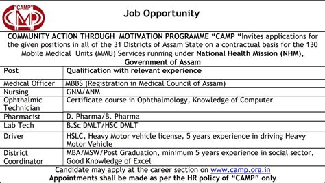 CAMP Mobile Medical Units (MMU) Services Assam Recruitment