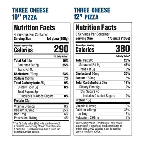 Pizza Nutrition Label New Quest Pizza She's Losing It!